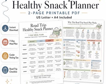 Road Trip Snack Planner Printable, Healthy Travel Meal Plan PDF, Cooler Packing Checklist, Family Car Trip Food Guide