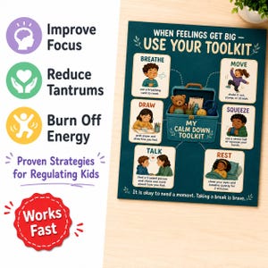 Op de afbeelding: Een turquoise poster met de tekst "Wanneer gevoelens groot worden - Gebruik je toolkit." De poster bevat illustraties en instructies voor ademhalen, tekenen, praten en rusten. Het bevat ook een gereedschapskist met een teddybeer en andere items.