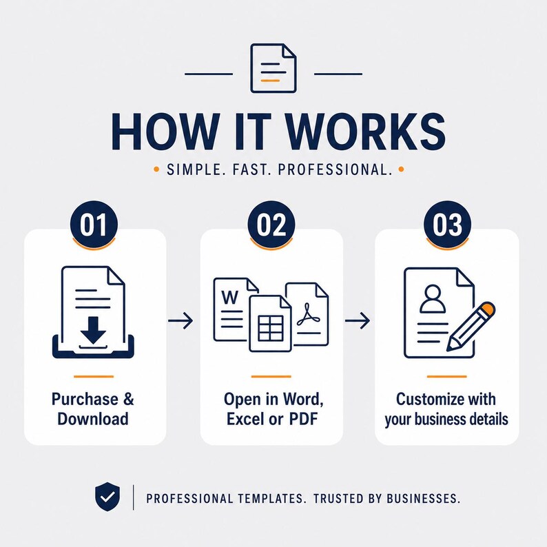 May include: An infographic titled HOW IT WORKS with the subtitle SIMPLE. FAST. PROFESSIONAL. It displays three steps: 01 Purchase & Download, 02 Open in Word, Excel or PDF, and 03 Customize with your business details, ending with PROFESSIONAL TEMPLATES. TRUSTED BY BUSINESSES.