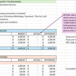 Può includere: Un foglio di calcolo intitolato "EASY-TO-TRACK BUDGET FOR BEGINNERS" con sezioni per entrate e uscite. Il budget include colonne per budget, effettivo e differenza, con cifre di esempio. Sono incluse anche istruzioni e note.