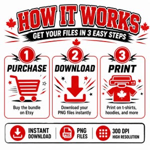 May include: A red and black instructional graphic titled HOW IT WORKS GET YOUR FILES IN 3 EASY STEPS. It outlines three steps: 1 PURCHASE with a shopping cart icon, 2 DOWNLOAD with a downward arrow icon, and 3 PRINT with a t-shirt and printer icon.