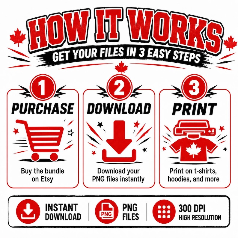 May include: A red and black instructional graphic titled HOW IT WORKS GET YOUR FILES IN 3 EASY STEPS. It outlines three steps: 1 PURCHASE with a shopping cart icon, 2 DOWNLOAD with a downward arrow icon, and 3 PRINT with a t-shirt and printer icon.