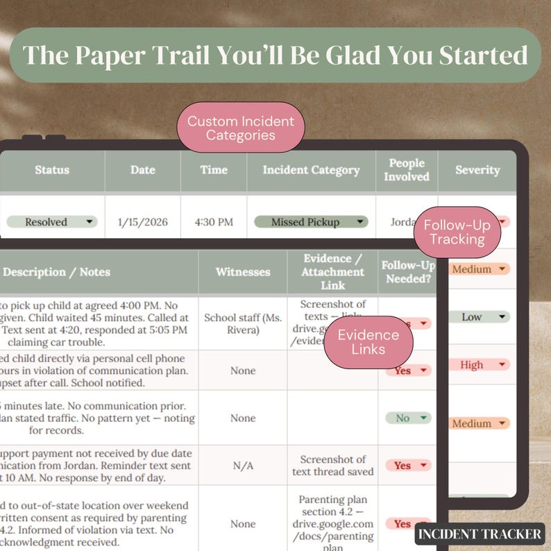 May include: A digital incident tracker spreadsheet titled The Paper Trail You'll Be Glad You Started. The table includes columns for Status, Date, Time, Incident Category, People Involved, Severity, Description, Witnesses, Evidence, and Follow-Up.
