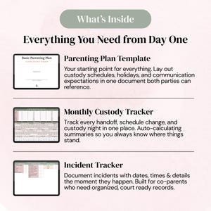 May include: A digital document set titled What's Inside Everything You Need from Day One. It features a Parenting Plan Template, a Monthly Custody Tracker with auto-calculating summaries, and an Incident Tracker for documenting dates, times, and details.