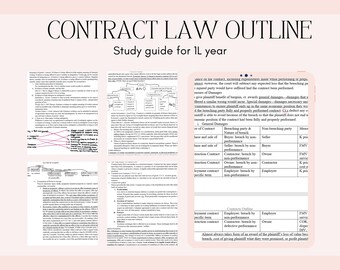 Contract Law Outline | Contracts Outline PDF | 1L Study Guide | Law ...