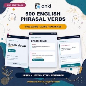 Op de afbeelding: Een Anki-studiepakket voor 500 Engelse phrasal verbs met 3.000 kaarten, audio en oefeningen. Het digitale systeem toont drie interfacevensters met de uitdrukking Break down, de betekenis, een voorbeeldzin en een invuloefening.