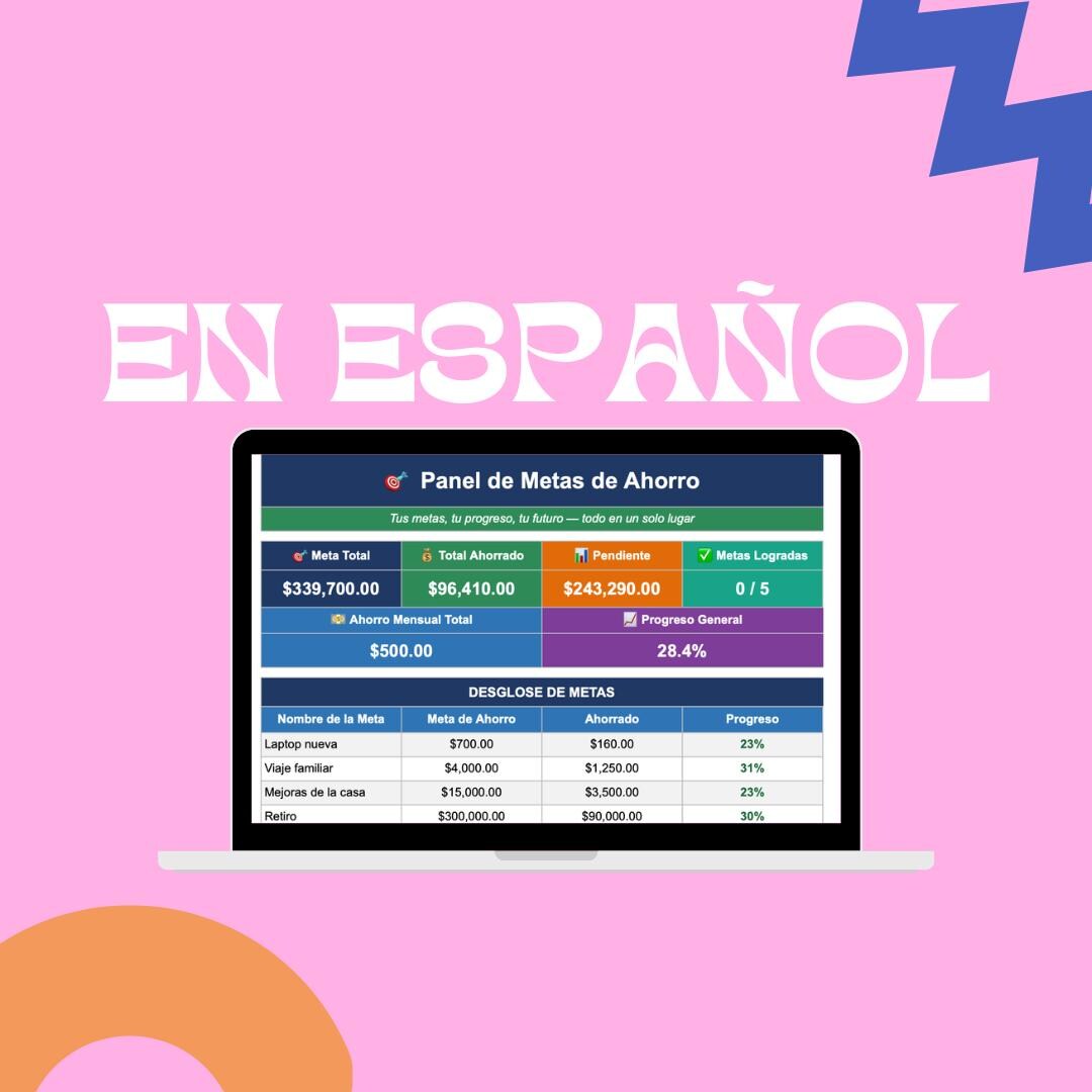 Control De Metas De Ahorro | Plantilla Google Sheets Y Excel | Finanzas ...