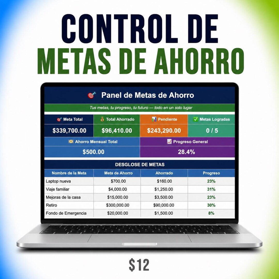 Control De Metas De Ahorro | Plantilla Google Sheets Y Excel | Finanzas ...