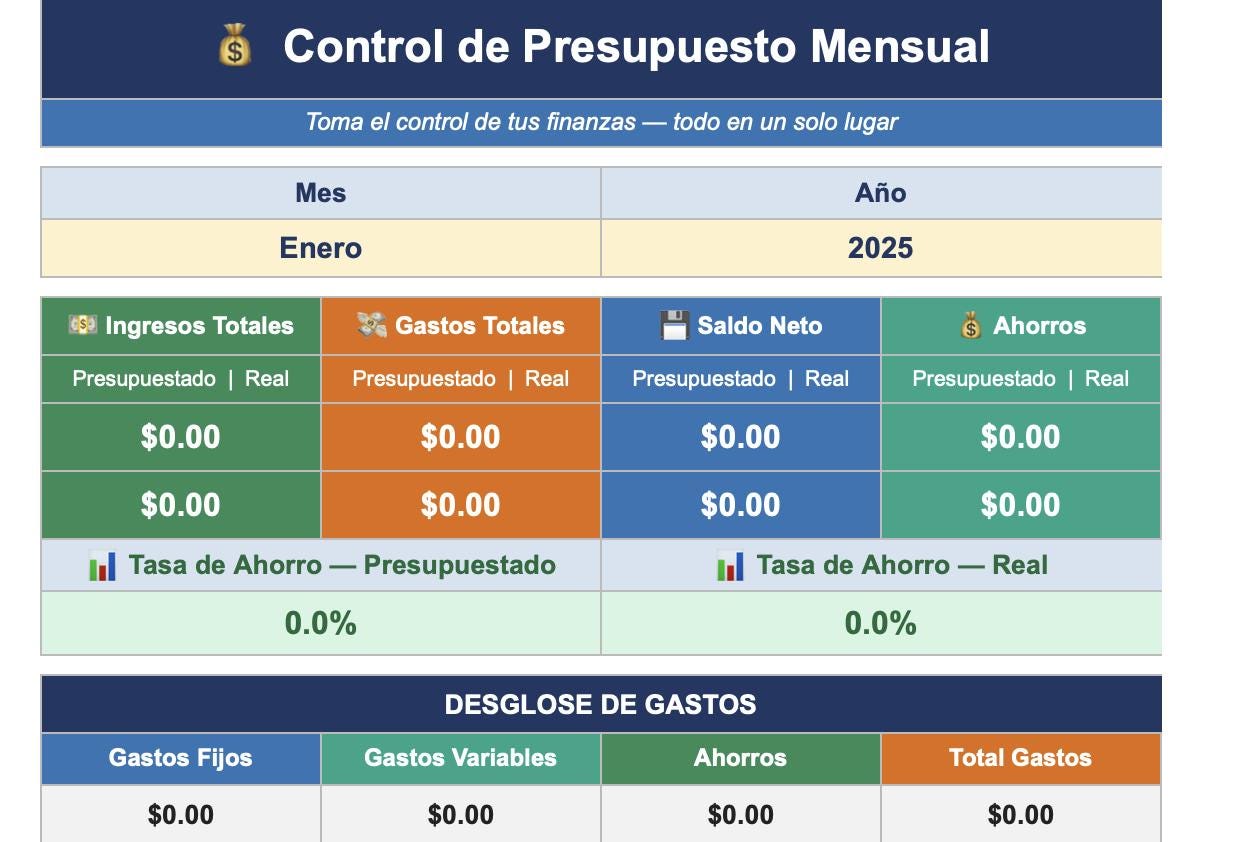 Control De Presupuesto Mensual | Plantilla Google Sheets Y Excel ...