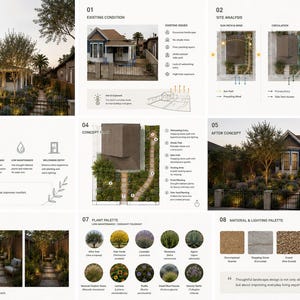 Könnte beinhalten: Ein Konzept für die Gestaltung eines Vorgartens, mit Details zur Designstrategie und Pflanzenpalette. Das Bild zeigt ein Haus mit Garten, Standortanalyse und Seitenerfahrung. Der Text enthält "Front Yard Healing Landscape".