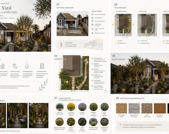 Custom WordPress Website Design Elementor and  plugins Expert