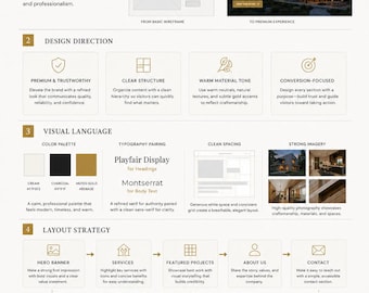 Ontwerp en ontwikkeling van aangepaste websites | Professionele WordPress- en full-stackcodering | Zakelijke en e-commerceoplossingen