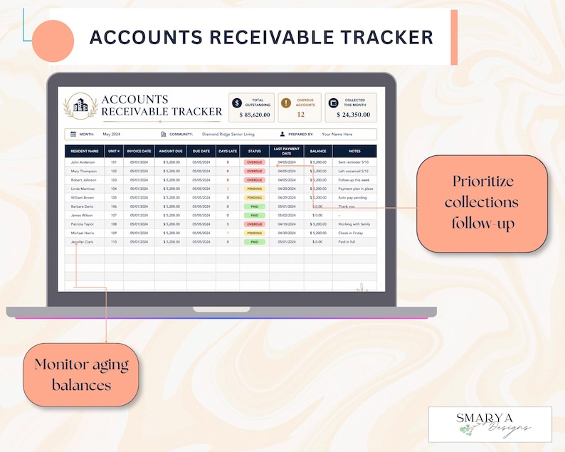 May include: A laptop screen showing an "Accounts Receivable Tracker" spreadsheet. The spreadsheet displays resident names, invoice dates, amounts due, and payment statuses. Text on the screen includes "Monitor aging balances" and "Prioritize collections follow up."