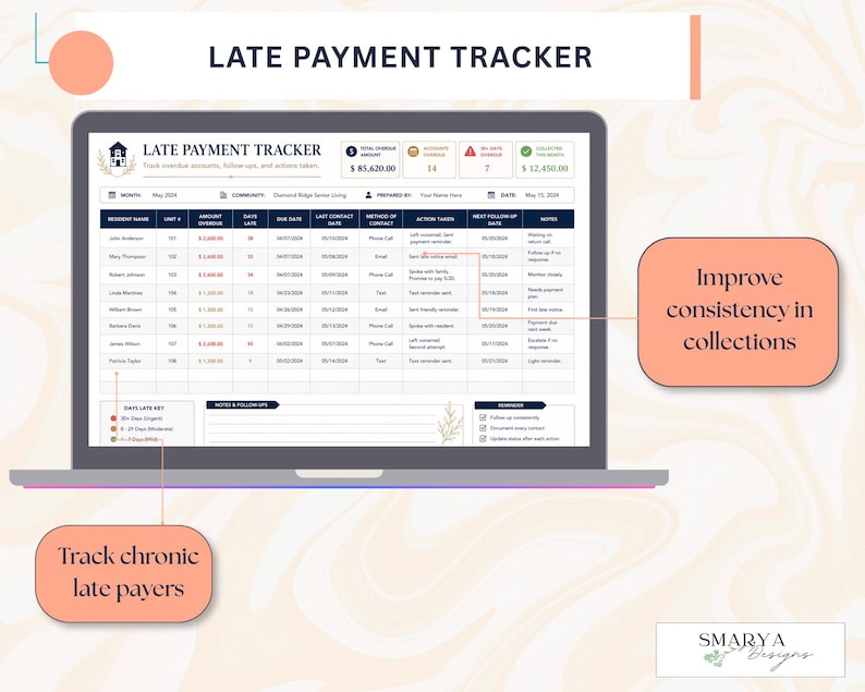 May include: A laptop screen shows a "LATE PAYMENT TRACKER" spreadsheet. The spreadsheet tracks overdue accounts, follow-ups, and actions taken. The design includes a light peach and white color scheme with the text "Track chronic late payers" and "Improve consistency in collections".