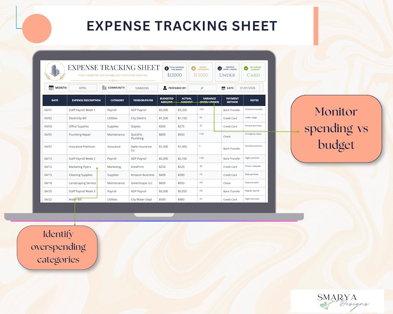 May include: A laptop screen shows an expense tracking sheet titled "EXPENSE TRACKING SHEET". The sheet has columns for date, description, category, vendor, budget, actual amount, and variance. Text bubbles highlight features like identifying overspending categories and monitoring spending versus budget.