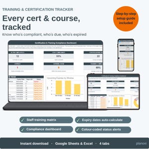 Pode incluir: Um painel digital de rastreamento de treinamento e certificação exibido em um laptop, tablet e smartphone. A interface apresenta tabelas de dados, gráficos de barras e alertas de status para a conformidade dos funcionários.