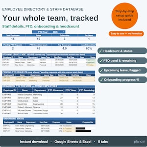 May include: A digital employee directory and staff database template for Google Sheets and Excel. The interface displays tables for headcount, PTO tracking, upcoming leave, pending requests, and onboarding status with clear headers and data rows.