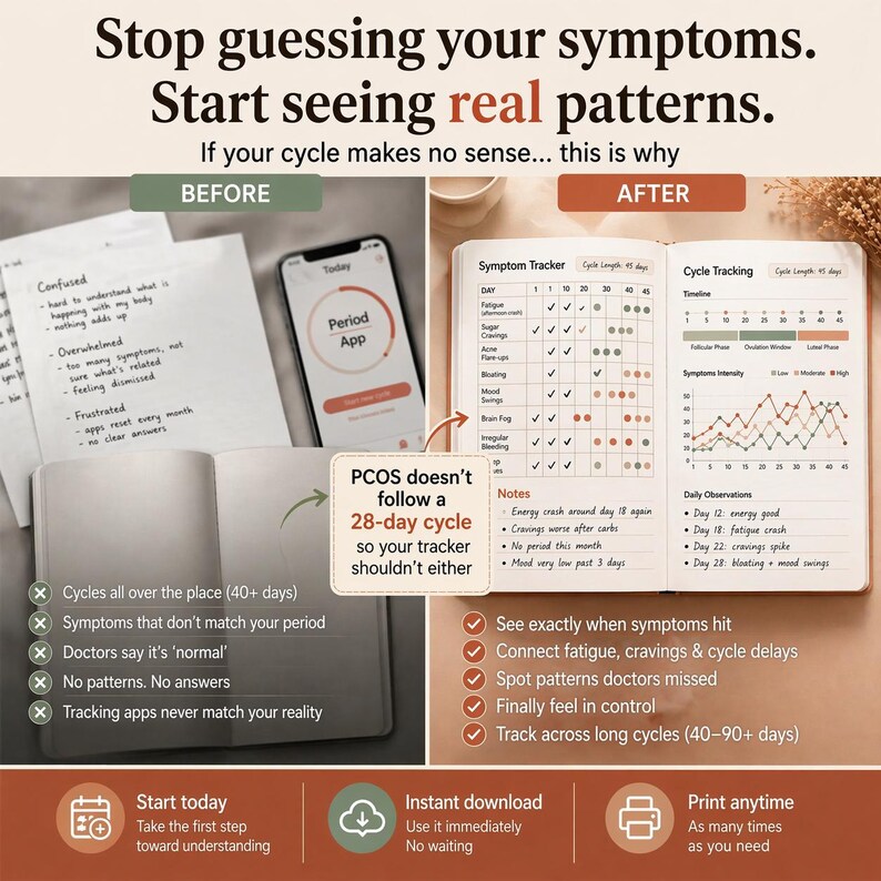 May include: An informational graphic comparing a 'Before' and 'After' approach to cycle tracking. The 'Before' side shows notes and a phone with a period app. The 'After' side displays a symptom tracker and cycle tracking chart.