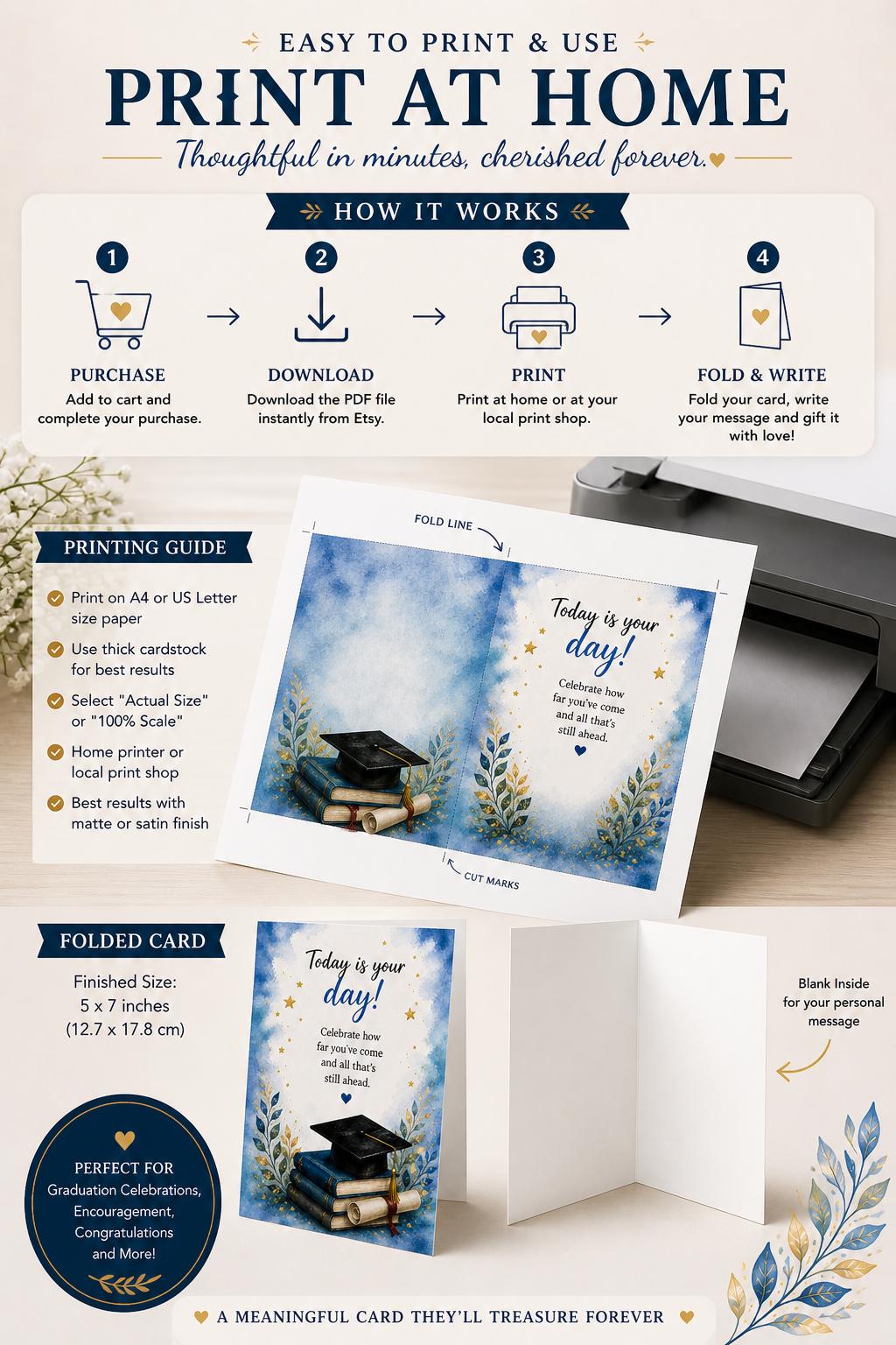 Graduation Card Printable 5x7, Congrats Grad Card, Instant Download PDF ...