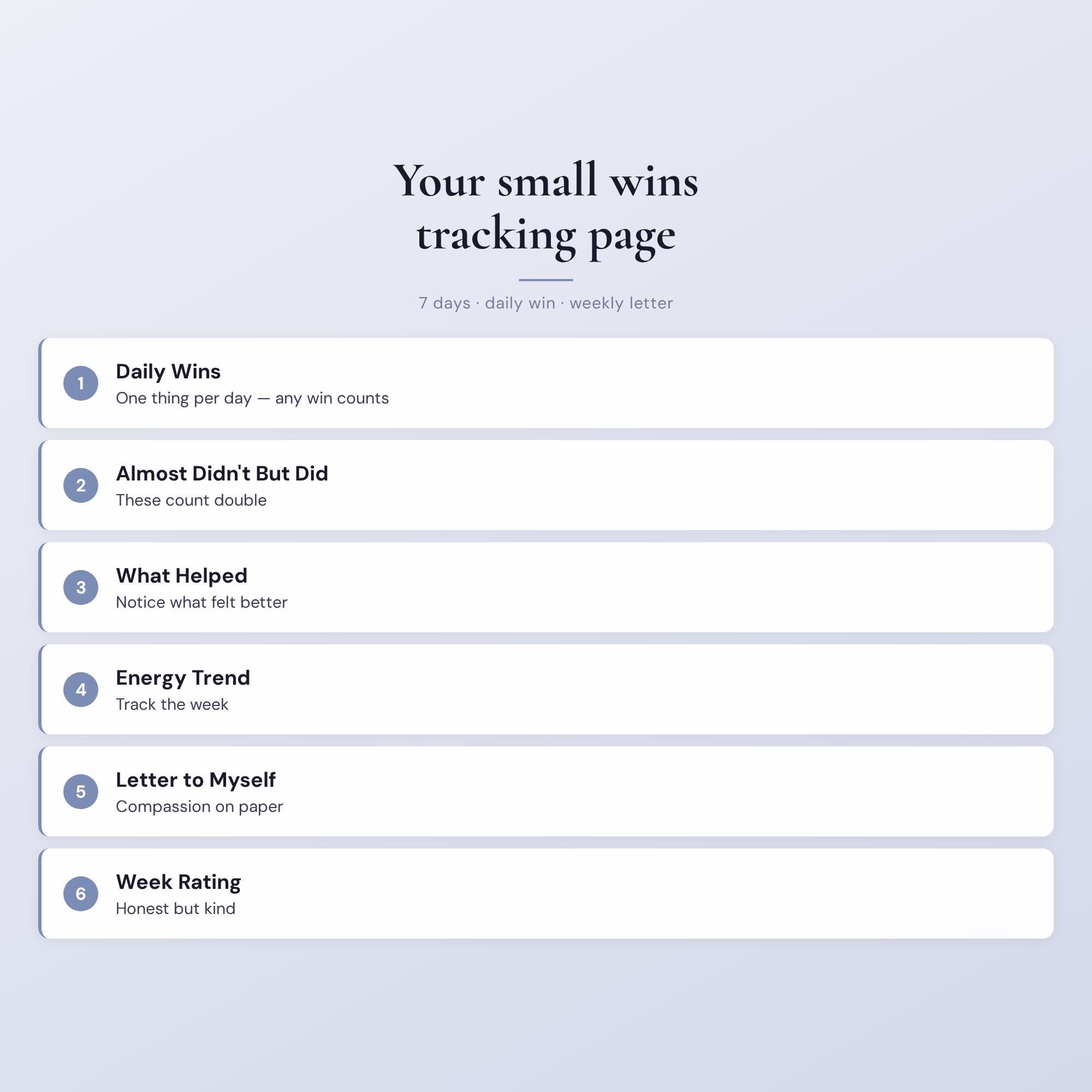 Weekly Win Card Depression Small Wins Tracker Printable | Weekly Victory Journal ...