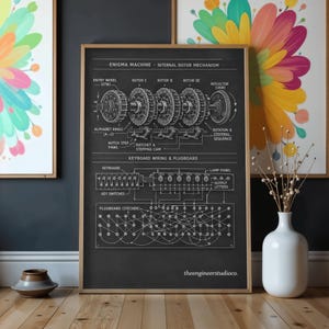 Könnte beinhalten: Ein gerahmter schwarz-weißer technischer Diagrammdruck mit dem Titel Enigma Machine - Internal Rotor Mechanism. Er zeigt detaillierte Schaltpläne von Rotoren, Tastaturverkabelung, einem Lampenfeld und einem Steckerbrett auf dunklem Grund.