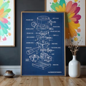 Può includere: Un poster con disegno tecnico blu e bianco che mostra una vista esplosa di una macchina per espresso. Il diagramma etichetta componenti tra cui il manometro, l'elemento riscaldante, l'elettrovalvola, il portafiltro e la vaschetta raccogligocce.