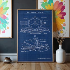 May include: A blue blueprint poster of the James Webb Space Telescope featuring technical line drawings, labels for components like the solar panel and mirrors, and a measurement of 10 m or 30 ft. The text reads THEENGINEERSTUDIOCO.
