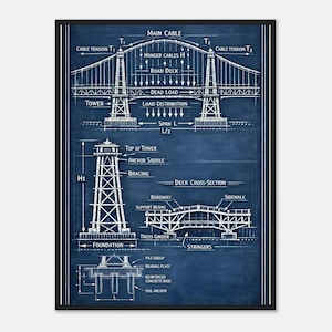 Plano de montaje de puente colgante, impresión técnica de ingeniería, decoración arquitectónica de pared.