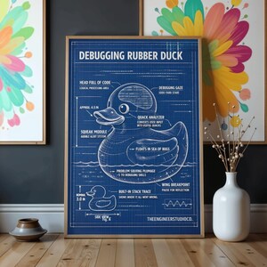 Rubber Duck Debugging Blueprint Poster, Software Engineer Humor, Coder Office Decor (Digital Download)