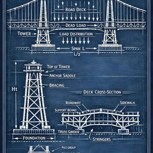DIGITAL DOWNLOAD, Suspension Bridge Assembly Blueprint, Technical Engineering Print, Architectural Wall Decor