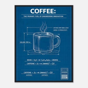 May include: Blueprint-style print featuring a coffee mug with steam rising, labeled with scientific equations and the text "COFFEE: THE PRIMARY FUEL OF ENGINEERING INNOVATION." Includes volume (350 mL) and optimal temperature (95°C).