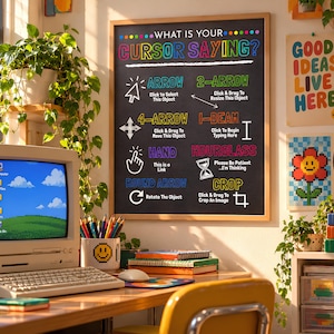 Póster de cursor / Decoración para aula de tecnología / Normas del laboratorio de informática / Arte mural sobre alfabetización digital / Póster imprimible para profesores / Decoración ecléctica