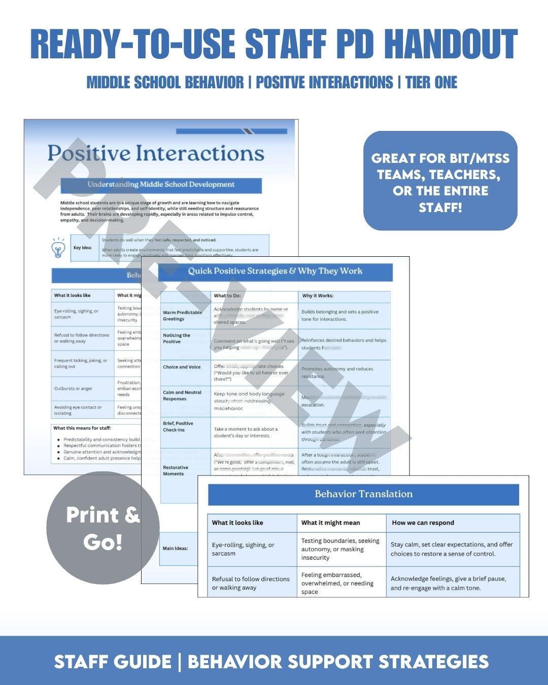 Staff Development Hand Out Examples Middle School Behavior Strategies Staff PD Handout & PPT | Positive ...