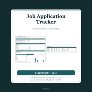 May include: A digital Job Application Tracker template for Google Sheets and Excel. The document features a dashboard with metrics, a detailed application log, and a bar chart. Text includes Job Application Tracker, It tells you who to chase today, Google Sheets + Excel, and 8 tabs. Follow-up alerts, response rates by source, and an offer comparison that counts your PTO.