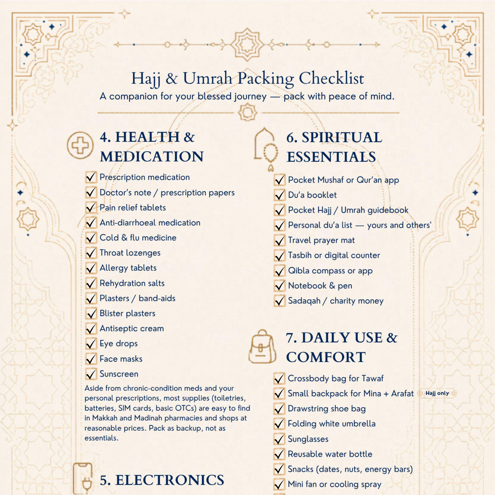 Hajj Umrah Packing Checklist Printable | Bilingual Arabic English | Men ...