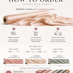 The image is a visual guide for ordering luxury silk fabric. It provides step-by-step instructions on how to order fabric, including selecting the length, adding quantity, and receiving one piece. The guide also includes examples of how the fabric is cut in different yard lengths.