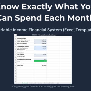 May include: A dark blue graphic with white text that reads "Know Exactly What You Can Spend Each Month." Below, it says "Variable Income Financial System (Excel Template)." A spreadsheet is visible.