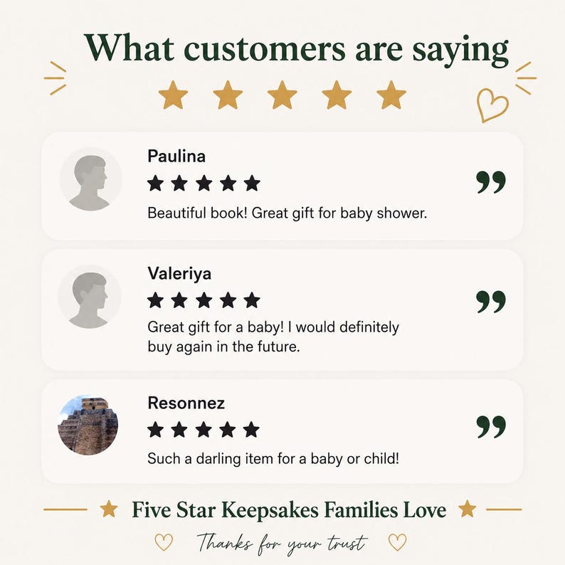 Puede incluir: Un gr&aacute;fico de rese&ntilde;as de clientes titulado What customers are saying con cinco estrellas doradas. Muestra tres testimonios de Paulina, Valeriya y Resonnez, cada uno con calificaciones de cinco estrellas y citas. El texto inferior dice Five Star Keepsakes Families Love.