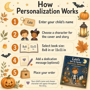 Puede incluir: Una infograf&iacute;a titulada How Personalization Works que detalla cinco pasos para pedir un libro de cuentos personalizado. Incluye ilustraciones de calabazas, murci&eacute;lagos y la portada de un libro titulada Leo's Not-So-Spooky Halloween Adventure, con opciones de tama&ntilde;o de 20x20 cm o 28x28 cm.