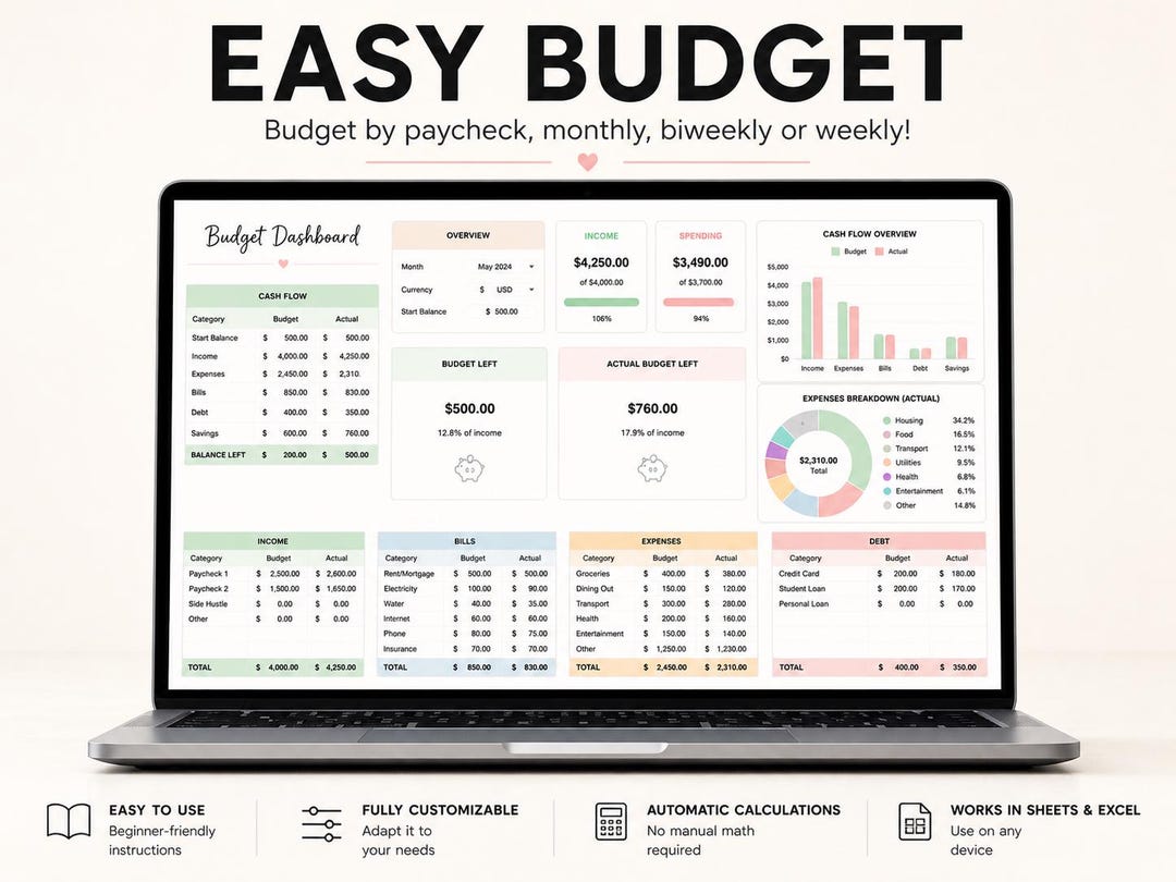 Budget by Paycheck Google Sheets Spreadsheet Excel Monthly Budget ...