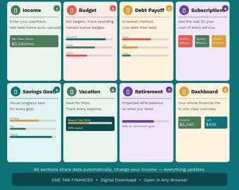 ADHD Budget Spreadsheet | Debt Snowball, Savings Goals, Retirement Tracker (Digital Download), Executive Function Workbook