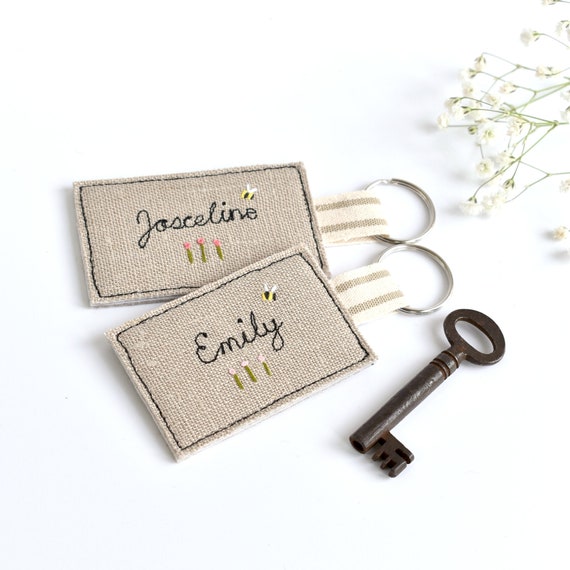 Name Keychains - Personalized Name Tag Keyring | Zoomin
