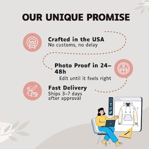 May include: An illustration with the text "OUR UNIQUE PROMISE" and icons. The text includes "Crafted in the USA," "Photo Proof in 24-48h," and "Fast Delivery." A person is shown working on a laptop with a hoodie design.
