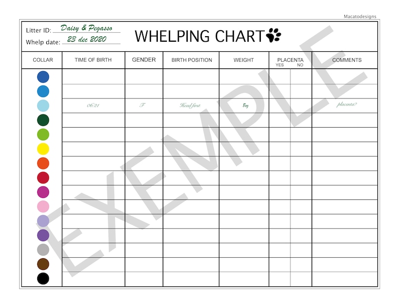 Wheping Chart Whelping Chart, Puppy & Kitten Weight, Vaccination Records (PDF ...