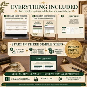 Antique Excel bundle contents with one reseller workbook, blank and sample Collection Vault workbooks, five PDF resources, setup instructions and instant digital download.