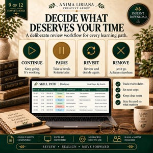 May include: A digital workflow template titled Decide What Deserves Your Time by Anima Liriana Creative Group. It features a laptop displaying a Skill Path review table, four circular icons for Continue, Pause, Revisit, and Remove, and a notebook.