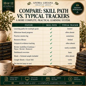 May include: A comparison chart titled COMPARE: SKILL PATH VS. TYPICAL TRACKERS, listing features like learning paths, milestone progress, and resource libraries. The table uses green checkmarks for Skill Path and text for Typical Tracker.