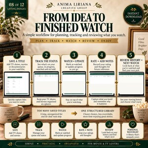 May include: A digital workflow guide titled From Idea to Finished Watch by Anima Liriana Creative Group. It features five numbered steps for tracking movies and TV shows, including saving titles, tracking status, updating progress, rating, and reviewing history.