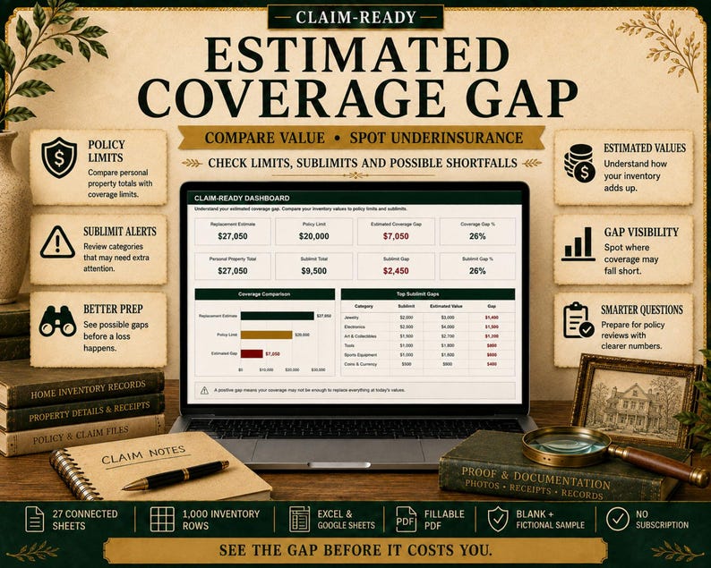 May include: A laptop displaying a Claim-Ready dashboard with an Estimated Coverage Gap analysis. The screen shows tables and charts comparing replacement estimates, policy limits, and sublimits. Surrounding the laptop are books, a notebook labeled Claim Notes, a pen, and a magnifying glass on a book titled Proof & Documentation.