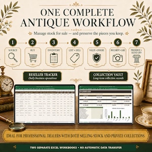 Seven-step antique workflow covering sourcing, buying, inventory, listing, selling, valuation, insurance, documentation, care and handoff across two separate Excel workbooks.